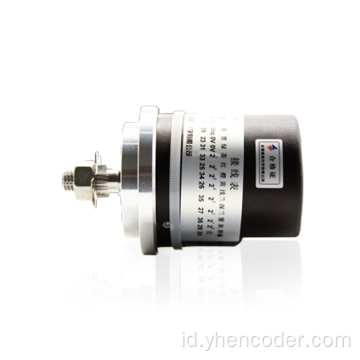 Jenis Encoder Encoder Encoder